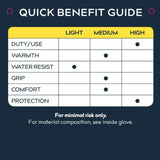 Treadstone ClipGlove Khaki Shock Absorber Gloves - Medium - Old Railway Line Garden Centre