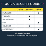 Treadstone ClipGlove Khaki Ultimate Gloves - Medium - Old Railway Line Garden Centre