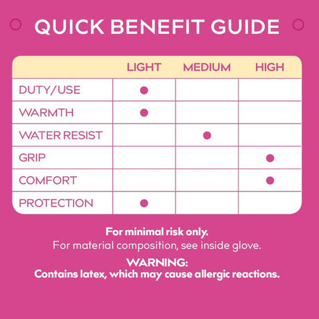 Treadstone ClipGlove Light Blue Bamboo Fibre Gloves - Medium - Old Railway Line Garden Centre