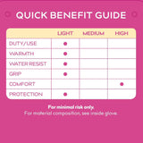 Treadstone ClipGlove Light Blue Stretch Fit Gloves - Small - Old Railway Line Garden Centre