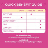 Treadstone ClipGlove Light Blue Watertight Gloves - Medium - Old Railway Line Garden Centre