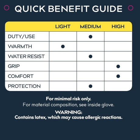 Treadstone ClipGlove Orange Everyday Gloves - Large - Old Railway Line Garden Centre