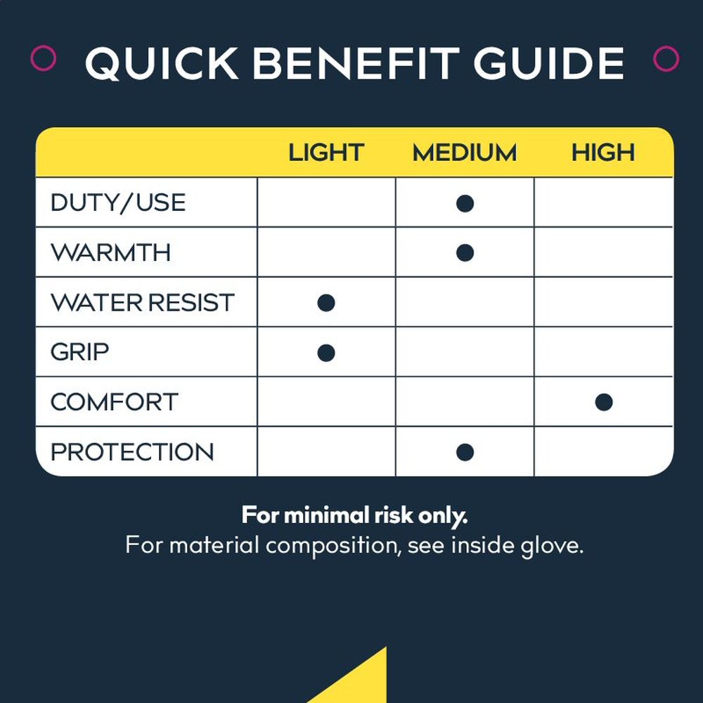 Treadstone ClipGlove Orange General Purpose Gloves - Large - Old Railway Line Garden Centre
