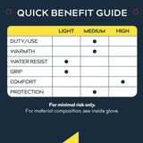 Treadstone ClipGlove Orange General Purpose Gloves - Large - Old Railway Line Garden Centre