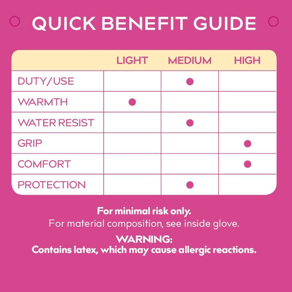 Treadstone ClipGlove Pink Everyday Gloves - Medium - Old Railway Line Garden Centre