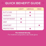 Treadstone ClipGlove Purple General Purpose Gloves - Small - Old Railway Line Garden Centre