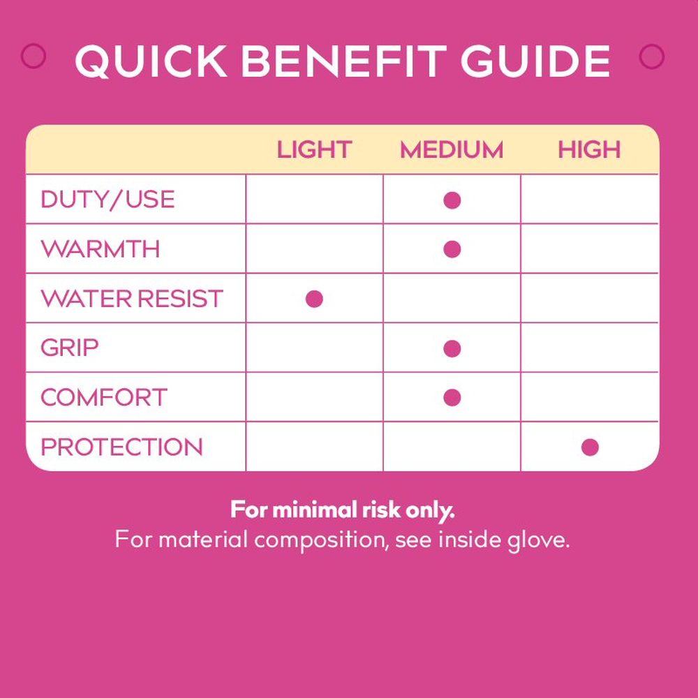 Treadstone ClipGlove Purple Leather Palm Gloves - Medium - Old Railway Line Garden Centre