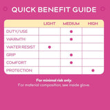 Treadstone ClipGlove Purple Leather Palm Gloves - Medium - Old Railway Line Garden Centre